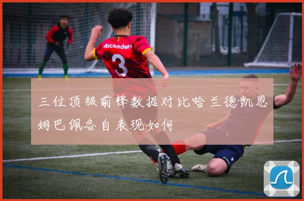 三位顶级前锋数据对比哈兰德凯恩姆巴佩各自表现如何